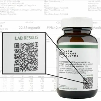 gummies third party tested 400x400 1